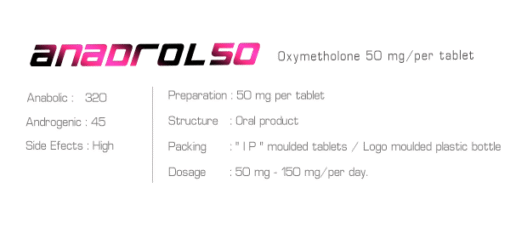 Ironpharma Anaorol 50 Oxymetholone 50 mg/per tablet - Image 3