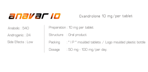 Ironpharma Anavar 10 Oxandrolone 10 mg/per tablet - Image 3