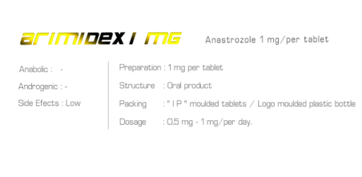 Ironpharma Arimidex 1 mg Anastrozole 1 mg/per tablet - Image 3