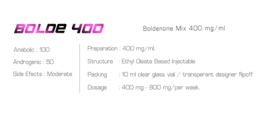 Ironpharma Bolde400 Boldenone Propionate Cypionate Undeclynate 400mg/ml - Image 3