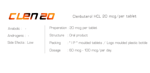 Ironpharma Clen 20 Clenbuterol HCL 20 mgc/per tablet - Image 3