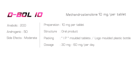 Ironpharma D-Bol 10 Methandrostenolone 10mg/per tablet - Image 3