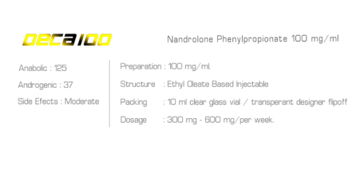 Ironpharma Deca100 Nandrolone Phenylpropionate 100mg/ml - Image 2