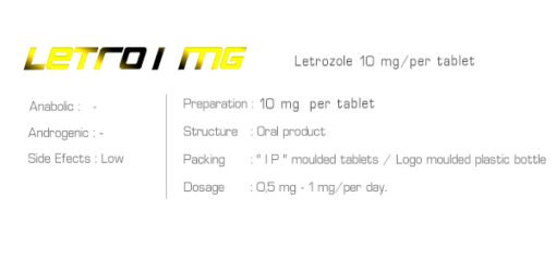 Ironpharma Letro 1 mg Letrozole 1 mg/per tablet - Image 3
