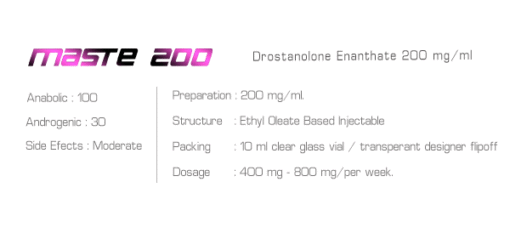 Ironpharma Maste200 Drostanolone Enanthate 200mg/ml - Image 3