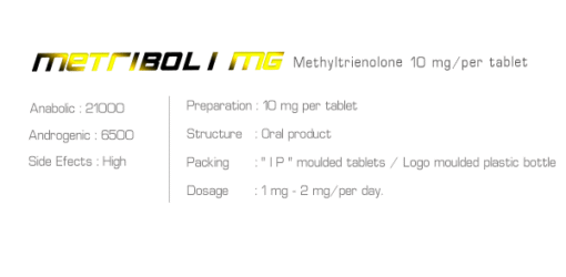 Ironpharma Metribol 1 MG Methyltrienolone 10 mg/per tablet - Image 3