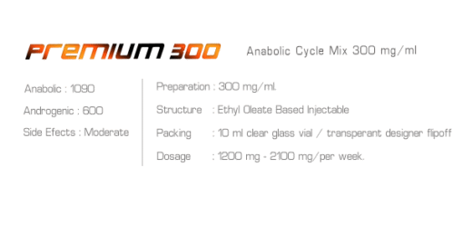 Ironpharma Premium300 anabolic cycle mix 300mg/ml - Image 3