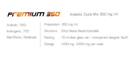 Ironpharma Premium350 anabolic cycle mix 350mg/ml - Image 3