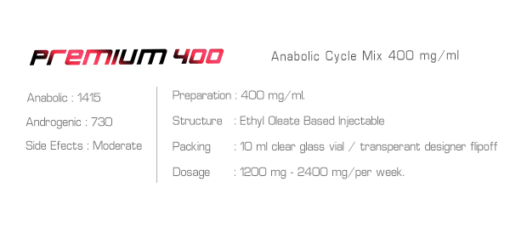 Ironpharma Premium400 anabolic cycle mix 400mg/ml - Image 3