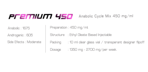 Ironpharma Premium450 anabolic cycle mix 450mg/ml - Image 3