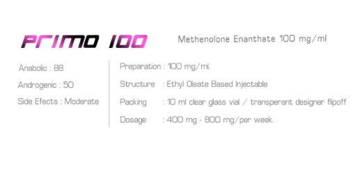 Ironpharma Primo100 Methenolone Enanthate 100mg/ml - Image 2