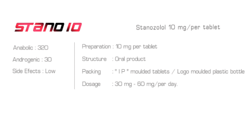 Ironpharma Stano10 Stanozolol 10 mg/per tablet - Image 3