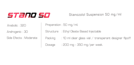 Ironpharma Stano50 Stanozolol Suspension 50 mg/ml - Image 3
