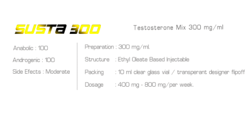 Ironpharma Susta 300 Testosterone Propionate Isocaproate Decanoate Mix 300mg/ml - Image 3