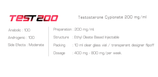 Ironpharma Test 200 Testosterone Cypionate 200mg/ml - Image 3
