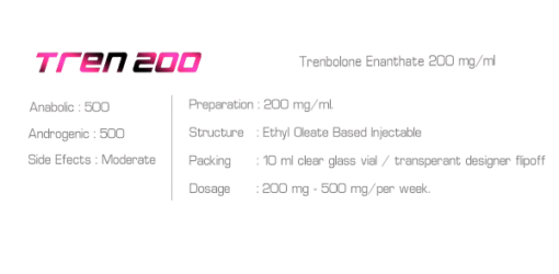 Ironpharma Tren 200 Trenbolone Enanthate 200mg/ml - Image 3