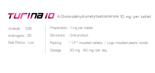 Ironpharma Turina10 Cholorodehydromethyltestosterone 10 mg/per tablet - Image 3